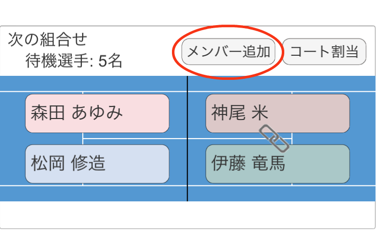 組合せ実行処理画面（メンバー追加）