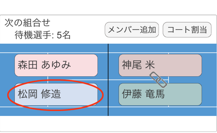 組合せ実行処理画面（パス/退出）